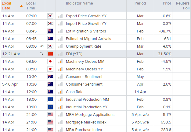 亚洲市场开盘报告:市场从容应对强生疫苗暂停使用事件